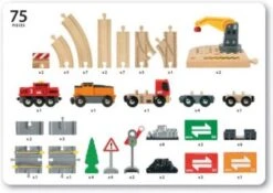 BRIO Großes Güterbahnhofset Inkl. 9 BAHN SCHIENEN Mittleres Schienen-Sortiment -Spielzeug Rabatte Geschäft 12276421 03