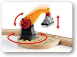 BRIO Großes Güterbahnhofset Inkl. 9 BAHN SCHIENEN Mittleres Schienen-Sortiment -Spielzeug Rabatte Geschäft 12276421 06