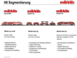 Märklin Start Up 020130 Märklin Start Up - C-Gleis Gebogen (R1) -Spielzeug Rabatte Geschäft 1403797 03