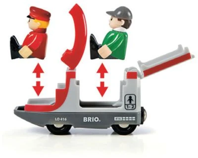 BRIO Reisezug 5 BRIO Reisezug – Bild 3