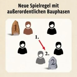 Kosmos CATAN - Ergänzung 5-6 Spieler - Das Spiel -Spielzeug Rabatte Geschäft 24034734 05