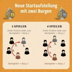 Kosmos CATAN - Ergänzung 5-6 Spieler - Städte & Ritter 12 Kosmos CATAN - Ergänzung 5-6 Spieler - Städte & Ritter -Spielzeug Rabatte Geschäft 24035365 05