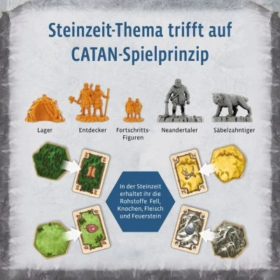 Kosmos CATAN - Aufbruch Der Menschheit 6 Kosmos CATAN - Aufbruch Der Menschheit – Bild 4