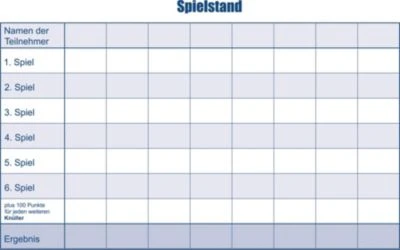 RNK Verlag Block Würfelspiel-Gewinnblatt, A6, 1 X 111 Blatt, 666 Spiele 8 RNK Verlag Block Würfelspiel-Gewinnblatt, A6, 1 X 111 Blatt, 666 Spiele – Bild 6