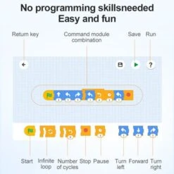 CADA Race Car (289 Teile) -Spielzeug Rabatte Geschäft 29657249 05