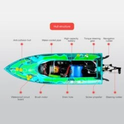 Debuy 2,4-GHz-Fernsteuerungsboot Transparente Bootsabdeckung Mit Leichtem Hochgeschwindigkeits Schnellboot -Spielzeug Rabatte Geschäft 30218650 06