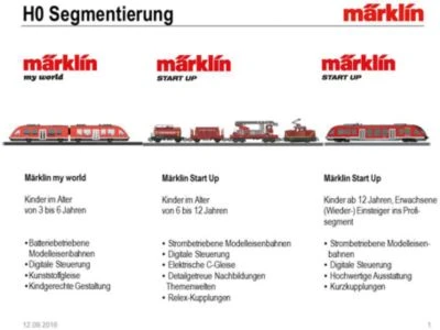 Märklin My World 023301 Märklin My World - Kunststoffgleis Weichen-Set 5 Märklin My World 023301 Märklin My World - Kunststoffgleis Weichen-Set – Bild 3