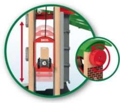 BRIO Großes Lagerhaus-Set Mit Aufzug 13 BRIO Großes Lagerhaus-Set Mit Aufzug -Spielzeug Rabatte Geschäft 8442345 06
